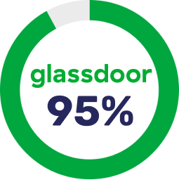 Glassdoor 92%